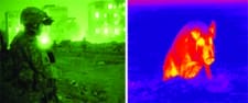 Night Vision vs. Thermal Imaging