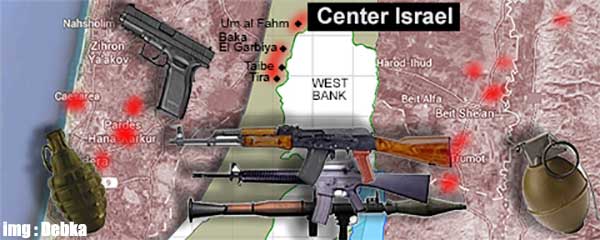 Gun Control in Israel!
