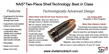 NAS3 Two-Piece Shell Technology