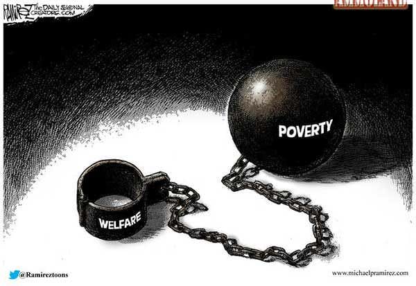 The Ties That Bind
