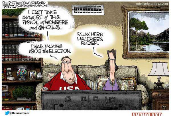 Halloween Election Cycle