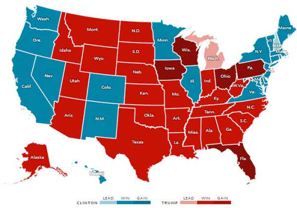 Presidential Election Results 2016