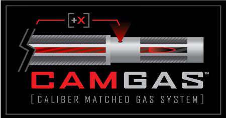 CAMGAS