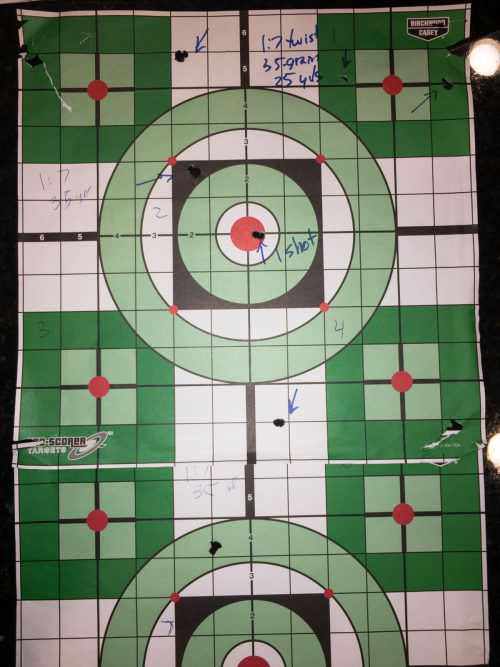 Check out this non-group from 35-grain bullets fired from the 1:7 twist barrel at just 25 yards. Impacts spread across two 12-inch target squares.