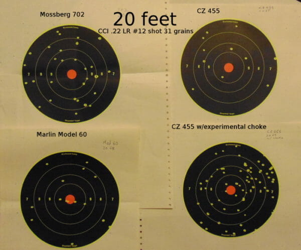 Courtesy Dean Weingarten Choke on a Rifle and a Usable Garden Gun - .22 Shot Shells #12 Shot