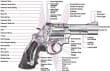 S&W Revolver Diagram