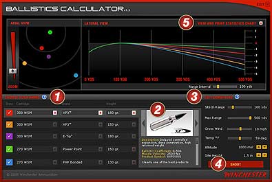 Winchester Ammunition Ballistics Calculator