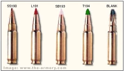 5.7x28mm FN Ammunition