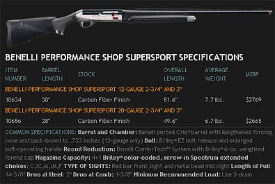 Benelli Performance Shop Supersport Shotgun Specifications