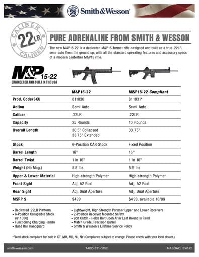 Smith-&-Wesson-M&P15-22-Rifle-DETAILS Smith & Wesson M&P15-22 Rifle Specs