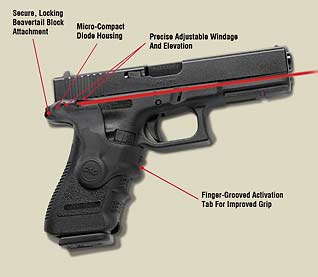 Glock LG-417 Lasergrips