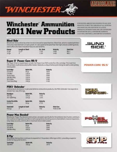 Winchester Ammunition 2011 New Products