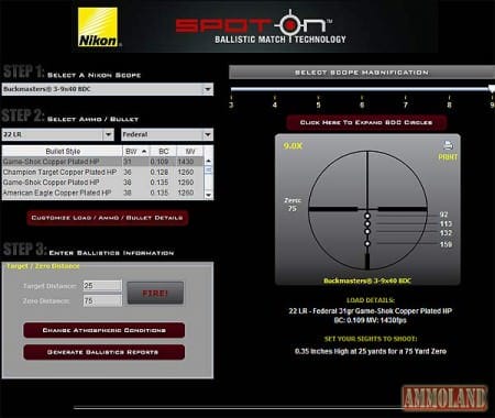 Nikon’s SPOT ON Software