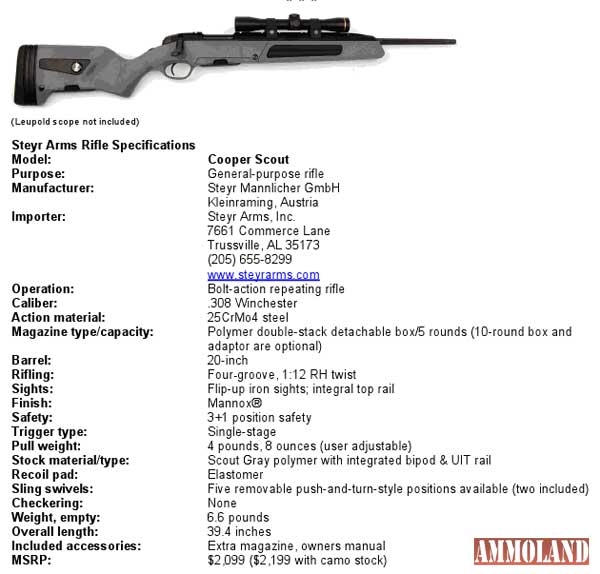 Steyr Col. Jeff Cooper’s Signature Gray Scout Rifle