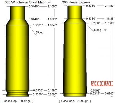 300 Winchester Short Magnum vs 300 Heavy Express