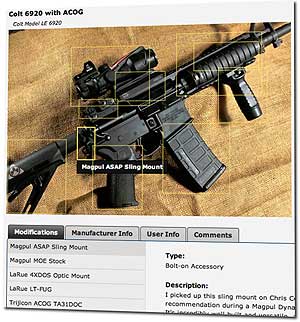 Colt 6920 with ACOG GunZoo