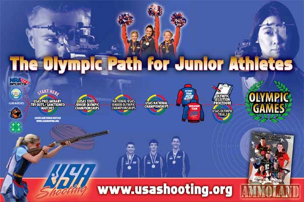 Olympic Shooting Banner
