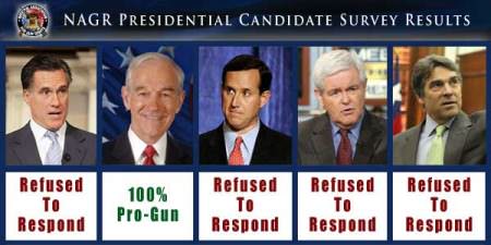 Presidential Candidate's Record On Guns Guide