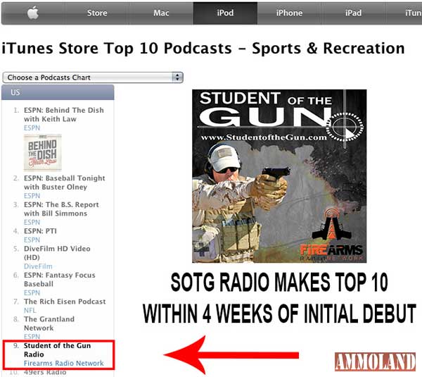 SOTG Radio Cracks iTunes Top 10 is 4 Weeks & Student of the Week Contest Announced.