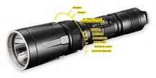 Tacprogear Nitecore SRT7 Flashlight