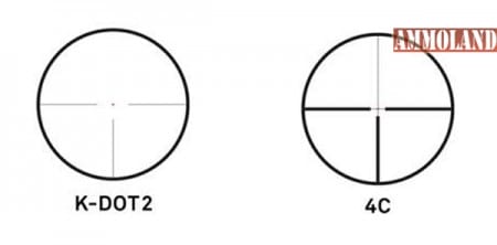 MeoStar R2 Riflescope Reticle Options