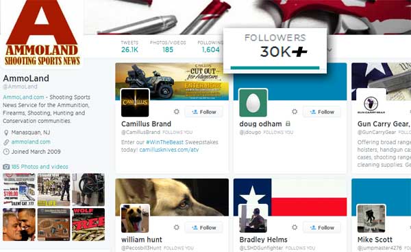 AmmoLand Shooting Sports News Plows Past 30,000 Followers on Twitter