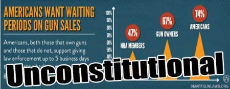 Waiting Period Laws Ruled Unconstitutional