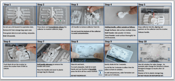 Morphix Technologies TraceX Explosives Detection Kit Instructions