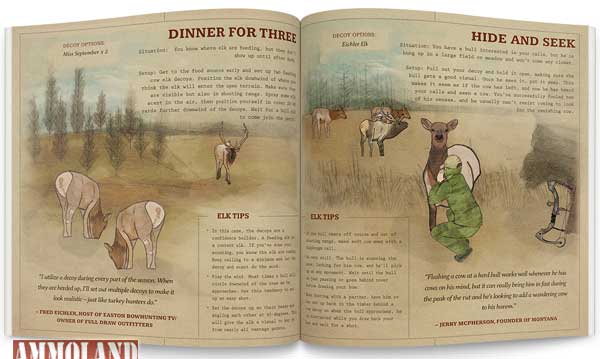 Elk Decoy Setup Guide From Montana Decoy
