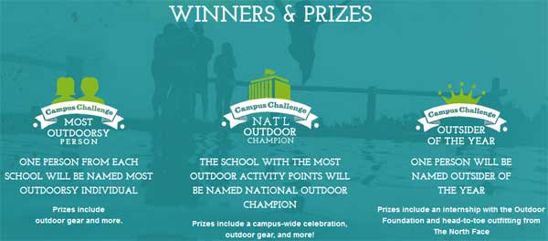 Outdoor Nation Campus Challenge Prizes