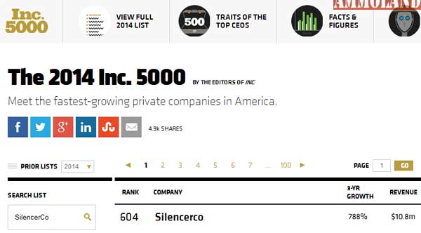 SilencerCo Makes 2014 INC. 5000: Fastest-Growing Companies & Utah Business Magazine Fast 50