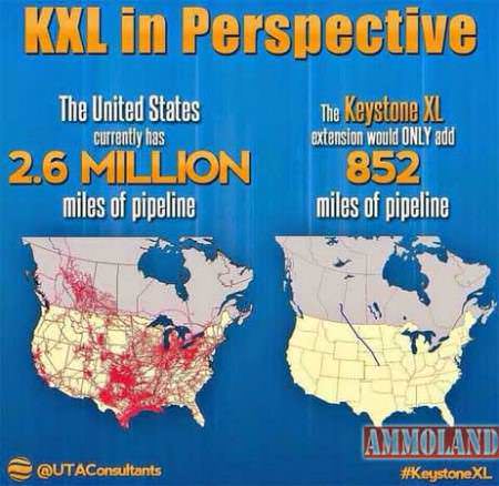 Keystone XL Pipeline