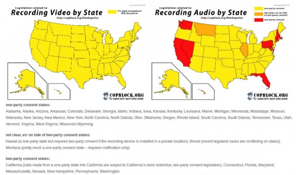 Recording Maps