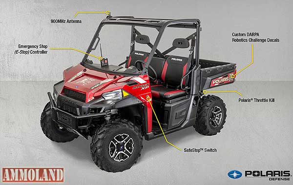 Polaris Ranger