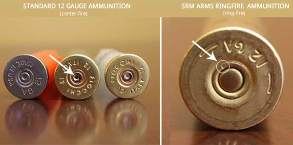 Ringfire Less-Lethal Ammunition Ringfire Less-Lethal Ammunition