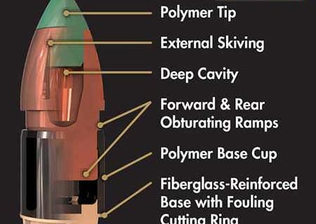 Illustration courtesy of Federal Premium Ammunition