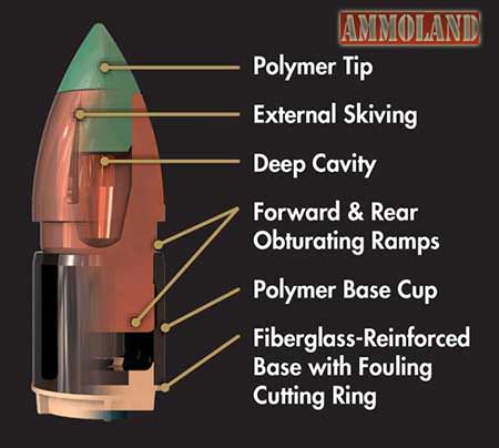 Powerbelt Bullets Ballistics Chart