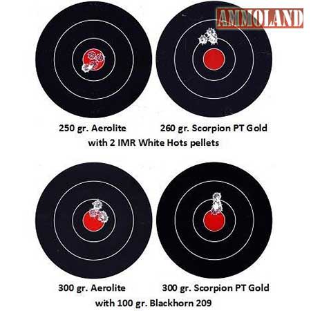 The Optima Black Nitride Rifle Test