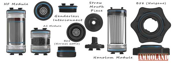 Renovo Water Oasis Filter Accessories