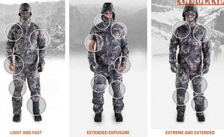 Sitka Gear, Next-to-Skin line