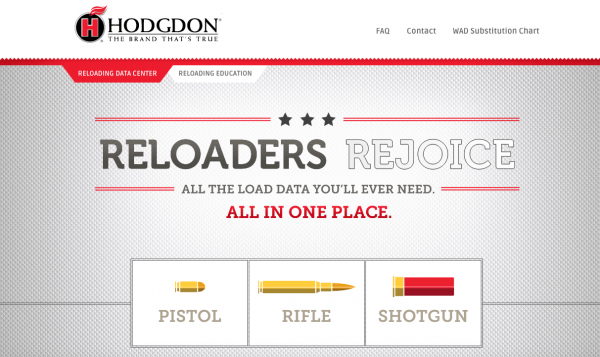 Hodgdon Reloading Data Center