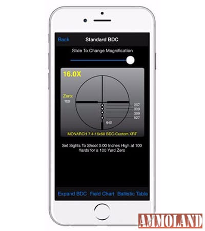 Nikon's Spot On Ballistic Match Technology