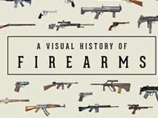 A Visual History of Firearms