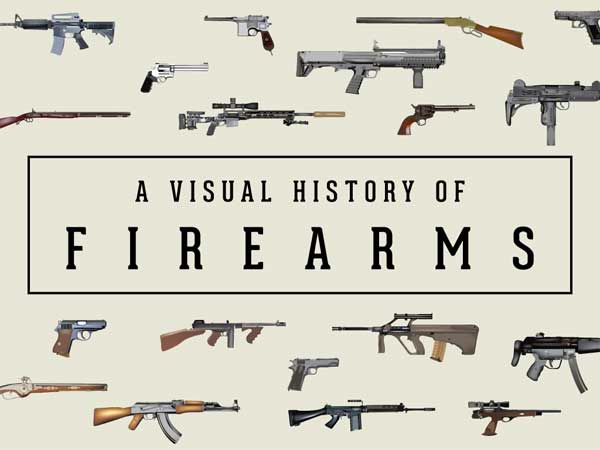 A Visual History of Firearms