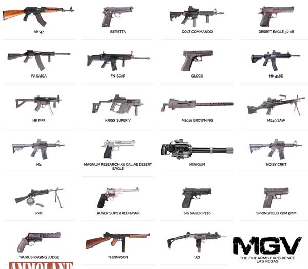 Common Machine Guns