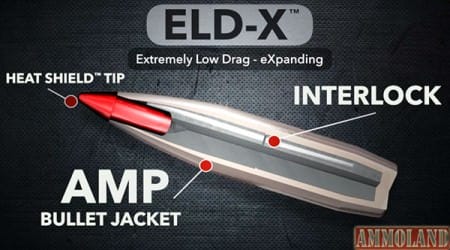 Hornady Announces New ELD-X Bullet