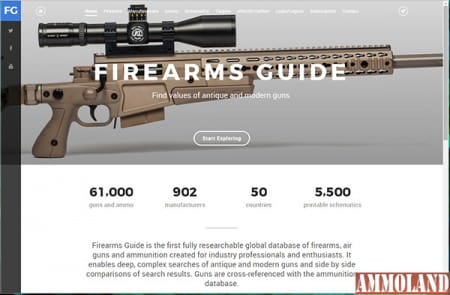 Firearms Guide