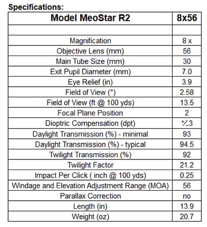 MeoStar R2 8x56 RD Riflescope Specs