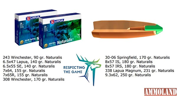 Lapua 3rd generation Naturalis bullets