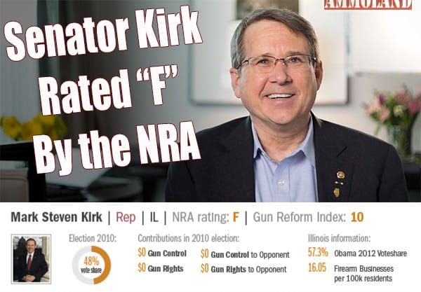 Senator Mark Steven Kirk rated "F" by the NRA